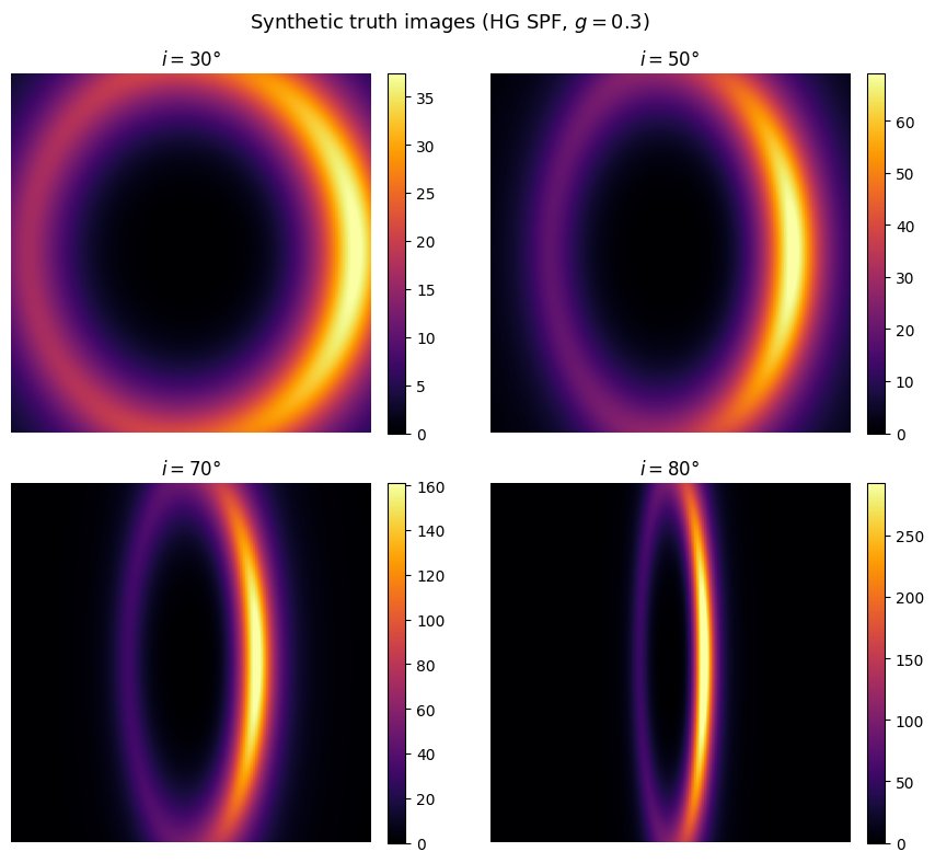 ../_images/How-Tos_SPFInjectionRecoveryTutorial_10_1.png