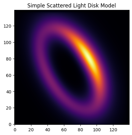 ../_images/Tutorials_DiskTutorial_15_1.png