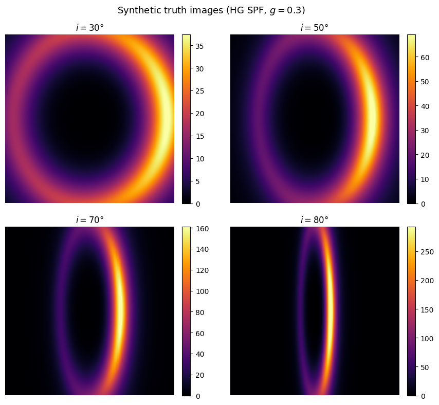 ../_images/tutorials_spline_spf_tutorial_10_1.png
